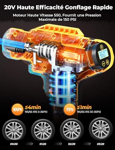 YOHOOLYO Compresseur à Air Portatif Compresseur Voiture 150PSI Gonfleur Pneus Voiture Arrête Automatique avec Ecran LCD Lumière LED Type-C Câble 4 Buses pour Voiture Moto Vélo Balle