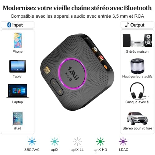 1Mii B06S+ LDAC Recepteur Bluetooth 5.2 pour la Musique Haute Résolution Stéréo à Domicile, Adaptateur Audio sans Fil Hi-FI avec aptX HD/Faible Latence, Recepteur de Contrôle du Volume Longue Portée