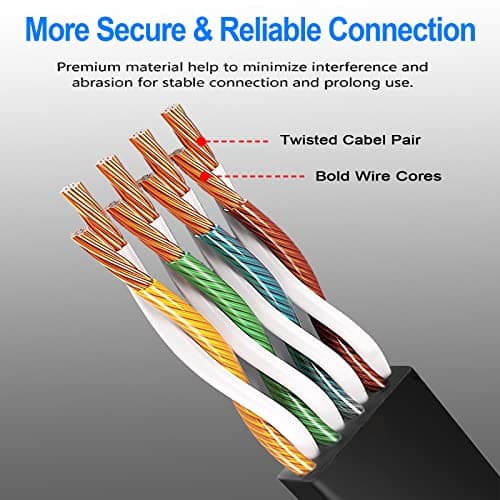 Cable Ethernet 15m, Câble Réseau Plat Cat 6 Cable RJ45 15 Mètres Très Long Haut Débit Fibre 1000Mbit/s Fil Ethernet Gigabit Noir Cable LAN Internet pour Switch Routeur