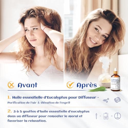 HIQILI Huile Essentielle Eucalyptus 100ML, 100% Naturelle, Huile d'aromathérapie Pour Le Visage, La Fabrication de Bougies, Le Diffuseur, La Peau et Les Cheveux - 3.38 Fl Oz