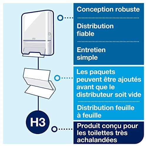 Tork Pack de démarrage pour mini distributeur murale d'essuie-mains pliés en V blanc H3, économique, distributeur et 1 consommable, 953101