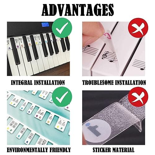 BDSHUNBF Étiquettes de Notes de Piano, Notes de Clavier de Piano Amovibles en Silicone, Autocollant Piano Convient Aux Pianos à 88 Touches, Aide Pour Les Débutants, Réutilisable, avec Boîte(Couleur)