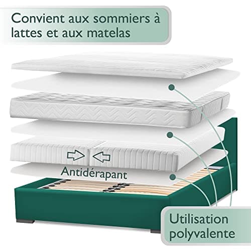 Beautissu Protege Matelas BEAUTECT - Isolateur sommier à Lattes - avec Picots Souples – Aleze Protege Matelas Lavable – sous-Matelas Blanc 70x140cm