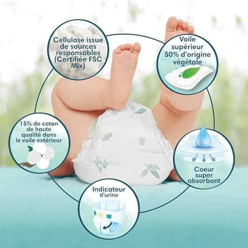 Pampers Harmonie, Taille 1, 180 Couches, 2-5kg, Protection Douce pour la Peau, Ingrédients d’origine végétale en contact avec la peau de bébé, Avec un Emballage Recyclable en Papier, Pack 1 Mois