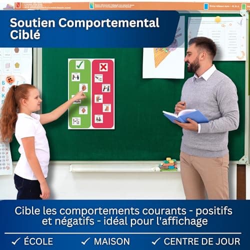 Tableau Visuel Comportement A3 Autisme - Support Visuel Rappelle Attentes Comportementales Enfants –Pictogrammes Autisme –Outil Maternelle/TSA/TDAH