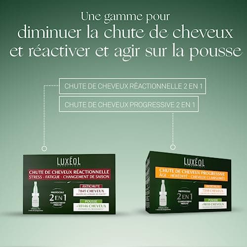 LUXÉOL - Chute De Cheveux Progressive 2 En 1 - Favorise La Croissance & Diminue La Perte Cheveux - Densifie La Chevelure - Fabriqué En France - Programme Cheveux 1 Mois - 14 Fioles De 6ml