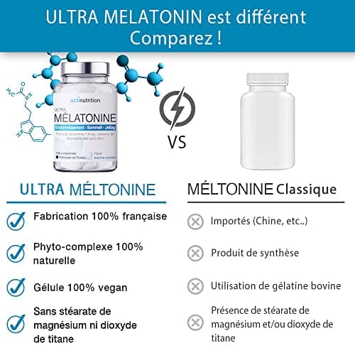 Mélatonine 1,9mg - 150 nuits : Action Rapide - Régulateur de l’horloge biologique | Pulsions de grignotage | Fabriqué en France | Endormissement serein | Réveil lucide