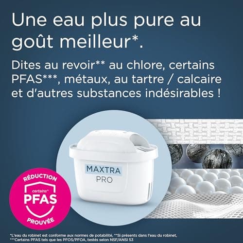 BRITA Cartouche Filtre à eau MAXTRA PRO Pure Performance (All-in-1) Pack de 12 - réduction** des micro-impuretés telles que certains PFAS***, métaux, chlore et tartre