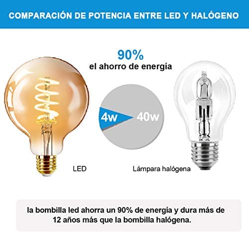 EXTRASTAR Lot de 2 Ampoule LED Edison Style Rétro Vintage, G125SP 6W E27 Blanc Chaud 2200K, 2 unités