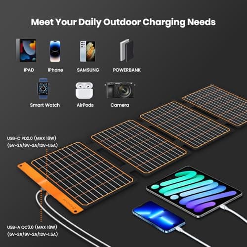 Panneau Solaire Pliable, 40W Chargeur Solaire Portable IP67 2 Ports USB(A/C) QC 3.0 pour Smartphone Powerbank Caméra Voyage Survie