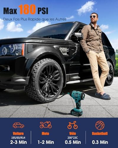 AUTDER Compresseur d'air Portable, Gonfleur de pneus sans Fil 180 PSI avec Deux Sources d'alimentation, Batterie 21V / 12V DC, Manomètre numérique, Arrêt Automatique (Bleu)