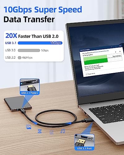 SUNGUY Câble USB C, 0,5m Câble USB A vers USB C 10 Gbps Cable Android auto Compatible avec iPhone 16/15 Pro Max, Galaxy S24 S23 S22, SSD