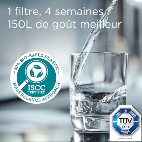 BRITA Cartouche Filtre à eau MAXTRA PRO Pure Performance (All-in-1) Pack de 12 - réduction** des micro-impuretés telles que certains PFAS***, métaux, chlore et tartre
