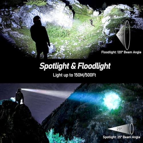 Blukar Lampe Frontale Rechargeable, 2000L Super Lumineux IPX5 Étanche | Léger Torche Frontale LED Puissante avec Voyant Rouge, 8 Modes d'éclairage, Capteur Mouvement, 30H d'autonomie pour Course