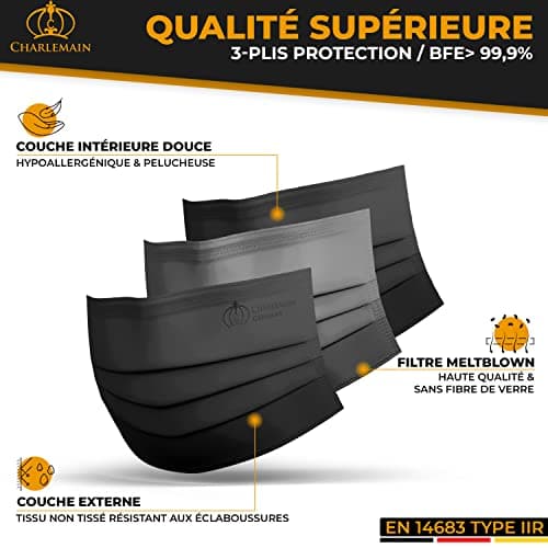 Masque chirurgical Charlemain 50x, Noir, MADE IN GERMANY, EN 14683 type IIR, certifié CE, protection buccale et nasale médicale, BFE > 99%, 3 plis, résistant aux éclaboussures, inodore, sans latex