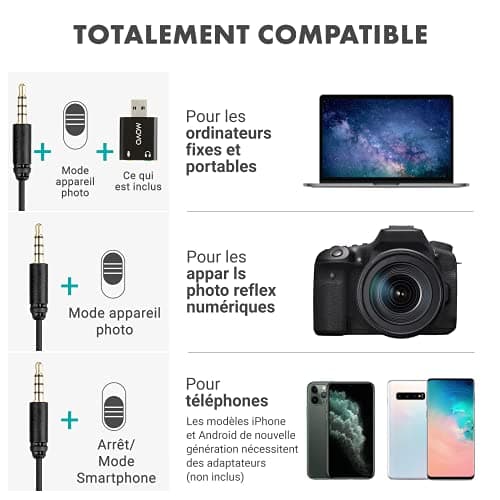 Microphone Universel Lavalier USB Movo pour Ordinateur avec Adaptateur USB Compatible avec Les PC et Les Mac, Smartphones, appareils Photo, podcasting, Microphone Portable (Cable de 6 mètres)