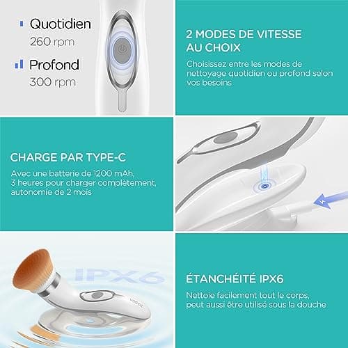 VOGOE Brosse Nettoyante Visage Electrique, Rechargeable Brosses Visage Rotative, Etanche IPX6, Nettoyange Brosse 2 Vitesses avec 2 Têtes Brossantes pour Exfoliation Douce FB210 (Gris)