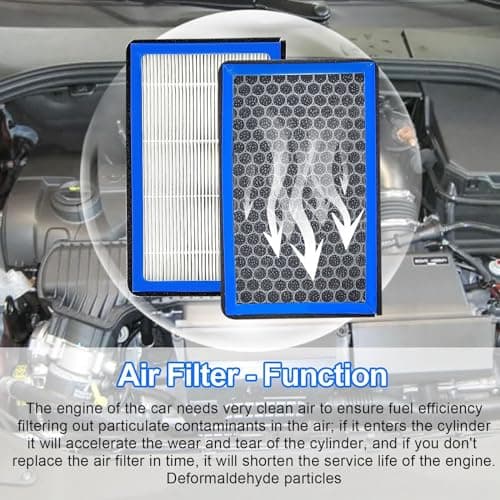 2 Pièces Filtre A Habitacle pour Tesla Model 3, Haute Efficacité Filtre à Air, Filtre Habitacle Charbon Actif, Hepa-Filtre Habitacle, Filtre de Climatisation de Remplacement pour Véhicules