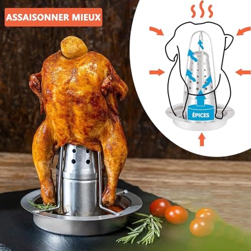 Bibykivn Vertical Rôtissoire à Poulet, Support de Poulet pour Canette de Bière, Support à Poulet en Acier Inoxydable Amovible, Passe au Lave-Vaisselle pour Four, Barbecue, Camping
