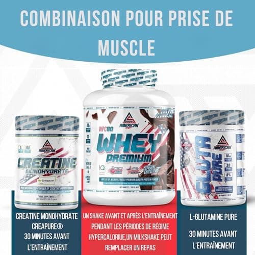 AS American Suplement | Premium Proteine whey | Boisson protéinée | Prisse de Masse Musculaire | Protéine Pure WPC80 | L-Glutamine | Kyowa Quality® (900 gr, Fraise)