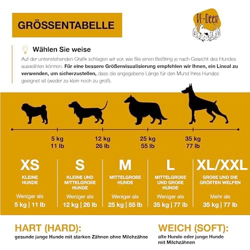 RF - Deer Bois de Cerf élaphe S (Lot de 5), Soft, 100% Naturel Bâtonnets Jouets à mâcher naturels pour Chien, Mâcher des os pour Le Plaisir et Les Soins dentaires, favorisant l'hygiène Dentaire
