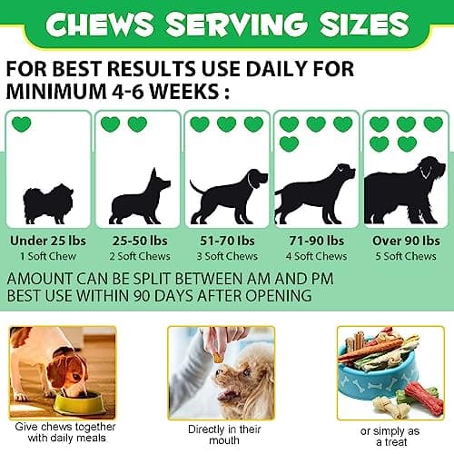 AIKUWWOIRQIA Probiotiques pour Chiens, Les probiotiques mâcher pour Les Chiens, Le Soutien à l'immunité, favoriser la santé intestinale, améliorer la Digestion et l'immunité, 120 Chews Duck