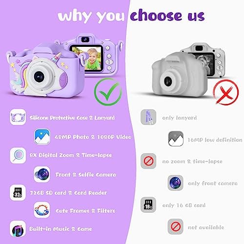 Appareil Photo Enfant 3-12 Ans, 48MP Appareil Photo 1080P Vidéo HD Appareil Photo Enfant Rechargeable Caméscope, Cadeau Jouet Filles Garçons 3 4 5 6 7 8 9 10 Ans, 32G SD Carte et Licorne Étui Silicone