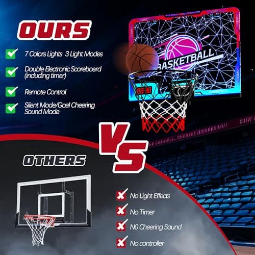 SKERITO Kids Indoor Basketball Hoops - Basketball Basket with 7 Lights and Timer, Mini Basketball Rim for Room with 3 Balls and Scoreboard, Basketball Hoop Goal Set, Boys Sports Toys, Outdoor, Indoor
