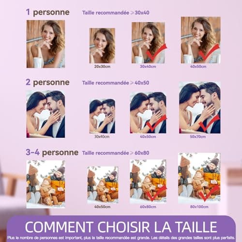 UPMALL Diamond Painting Personnalisé Photo - Custom 5D DIY Peinture Diamant Kit Complet, Full Drill Diamant Broderie Personnaliser Photos Arts Décoration de La Maison-30x30cm