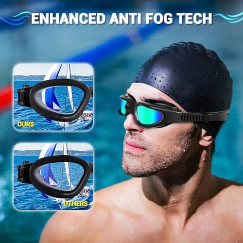 Winline Lunettes de Natation Antibuée Anti-fuite Protection UV Clear View,Lunettes Piscine Polarisée/Non Polarisée pour Hommes Femmes Adultes Adolescents