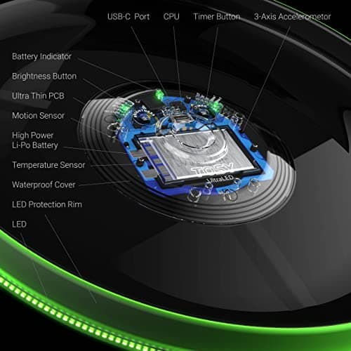 TOSY Disque Volant 16 Millions de Couleurs RVB ou 36 LED, Lumineux, Modes Intelligents, Auto on/Off, Rechargeable, Anniversaire, Cadeau de Noël pour Hommes/Garçons/Adolescents/Enfants, Frisbee 175g