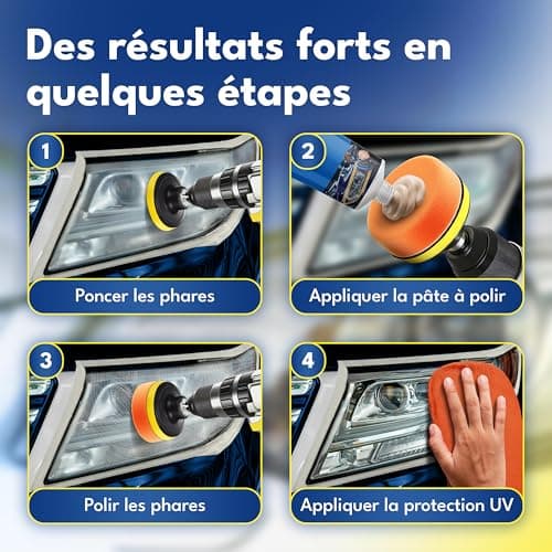 ATG® Renovateur phare voiture - Kit rénovation phare voiture pour une clarté durable et une visibilité optimale - Kit renovation phare voiture - Polish phare voiture - Kit polissage phare voiture