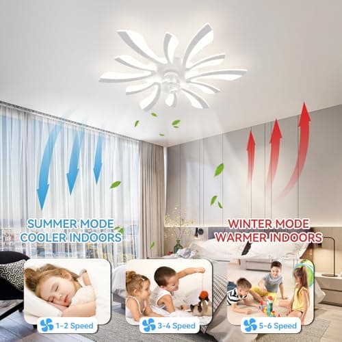 78cm Ventilateur de Plafond avec Lumière et Télécommande Grand Luminaire Ventilateur Plafond Dimmable 6 Vitesses DC Réversible été/hiver Plafonnier Ventilateur Silencieux pour Chambre Salon,Blanc