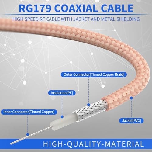 Superbat Câble SDI Vidéo 30cm Câble BNC Mâle vers Mâle à Angle Droit RG179 75 Ohms, pour Équipement Vidéo Caméra BMCC, Supporte Câble Vidéo HD-SDI 3G-SDI 4K 8K SDI (Droit à Angle Droit, 1 Pièce).