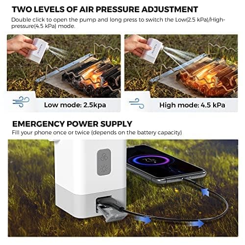 FLEXTAILGEAR MP2Plus Mini pompe à air électrique avec batterie rechargeable et lanterne de camping pour matelas gonflable, matelas gonflable, flotteur de piscine, jouet gonflable
