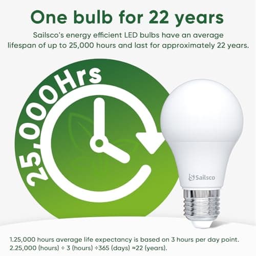 Sailsco Classe B Ampoule LED E27 Blanc Chaud,8W Equivalent Ampoule Incandescence 100W, 2700K Lumière Blanche Chaude 1521LM, Ampoule à économie d'énergie A60, Non-Dimmable, Lot de 6