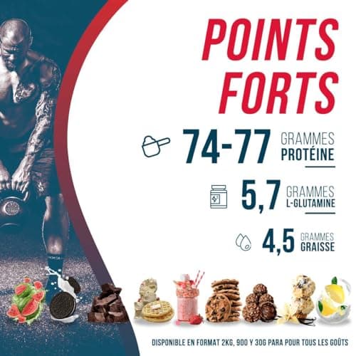 AS American Suplement | Premium Proteine whey | Boisson protéinée | Prisse de Masse Musculaire | Protéine Pure WPC80 | L-Glutamine | Kyowa Quality® (900 gr, Fraise)