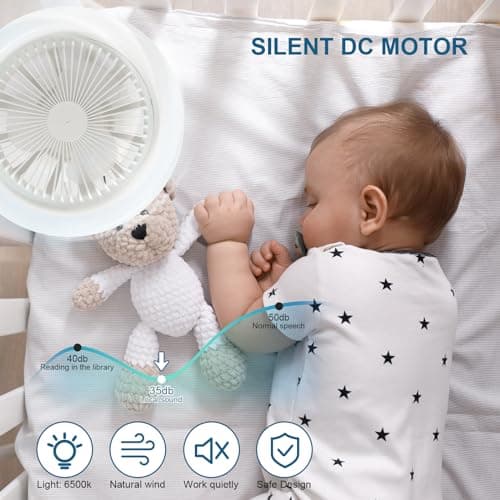 oxylops Ventilateurs Plafond avec Lumière, 10"" Lampe E27 Ventilateurs De Plafond Fermés Silencieux 30W, Ventilateur Mural Portable Enfichable avec Lumière Blanche pour Chambre Salon, FYD-0770