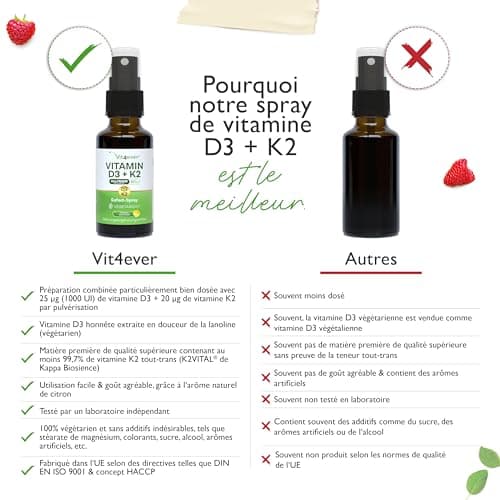 Vitamine D3 + K2 instantanée - Spray 50 ml - Goût citron - 99,7+% All-Trans (Original K2VITAL® de Kappa) - Testé en laboratoire 1000 I.U. de vitamine D3 par application