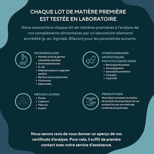 Glucosamine & Chondroïtine, Vitamine C - 1580mg - Santé des Articulations & Formation du Cartilage - 360 Gélules - Qualité Pharmaceutique - SANS: Additifs, Gluten & Lactose - TRUE NATURE