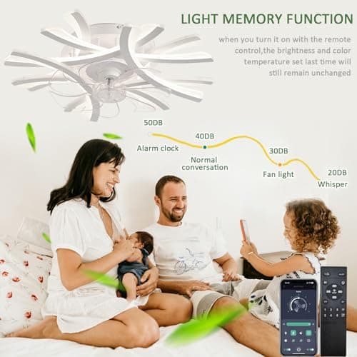 Créativité Ventilateur De Plafond Silencieux Avec Lumiere Et Telecommande Réversible 6 Vitesses Lustre Ventilateur LED Dimmable Timer Lampe Ventilateur Plafond Avec Fonction Mémoire-White