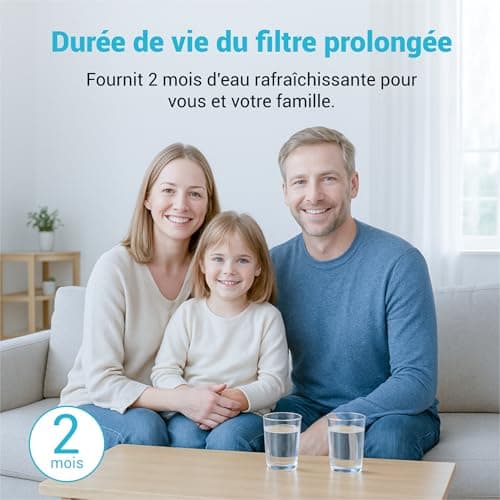 AQUACREST Filtre à Café de Remplacement pour Melitta®, Krups® F088, Nivona® Cartouche Filtrante, pour Nivona® CafeRomatica, Melitta® Barista,Bosch, AEG, Certifié TÜV SÜD (4)