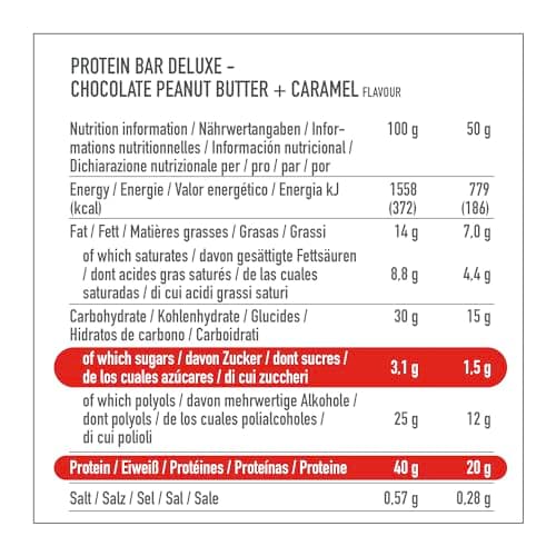 Premier Protein Bar Deluxe Chocolate Peanut Butter 12x50g - Haute teneur en protéines + Hydrates de carbone réduits + Sans huile de palme
