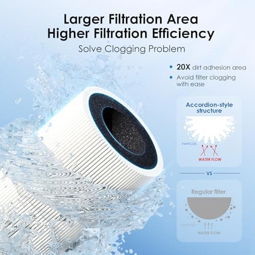 Waterdrop Filtre à eau 10UA-UF 0,01 μm ultra filtration sous évier, réduit le plomb, le chlore, le mauvais goût et les odeurs, 30000 Liters, connexion directe au robinet de cuisine