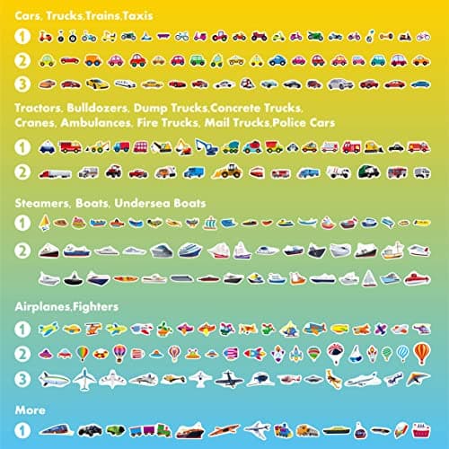 2860 autocollants de véhicule, 64 feuilles d'autocollants de transport vibrants, voitures, camions, avions, bateaux, constructions, décalcomanies de motivation pour récompense de classe scolaire