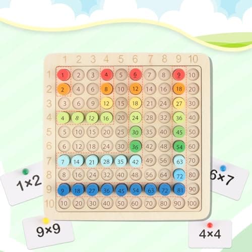 Tables de Multiplication, Table Multiplication Montessori, Jeux de Plateau Table de Multiplication en Bois Montessori, Montessori Multiplication pour 3 Ans Apprendre à Chiffres Facilejeux