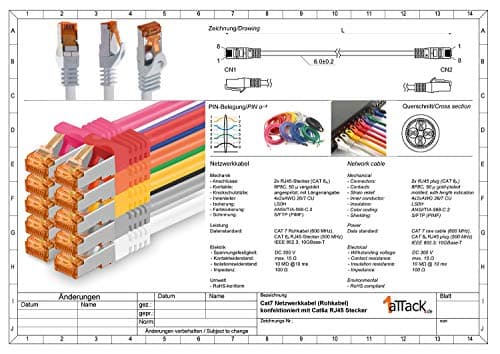 1aTTack.de 1m - Câble réseau Cat.7 5 couleurs 01-5 pièces Câble LAN Gigabit Ethernet Câble patch 10000 Mbits Câble Cat7 Câble S FTP PIMF blindage LSZH Câble brut Cat.7 Prise Rj45 Cat 6a - 5 x 1 mètre
