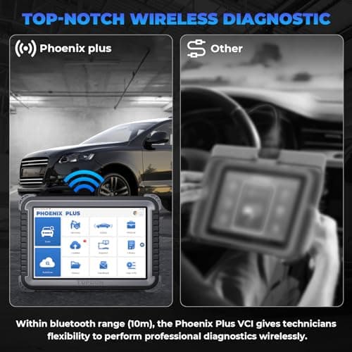 TOPDON Phoenix Plus Valise Diagnostic Auto Multimarque, Scanner de Diagnostic bidirectionnel avec Carte topologique, IMMO, Système Complet OEM, 41+ Service, AutoAuth pour FCA SGW, Fonction V.A.G.