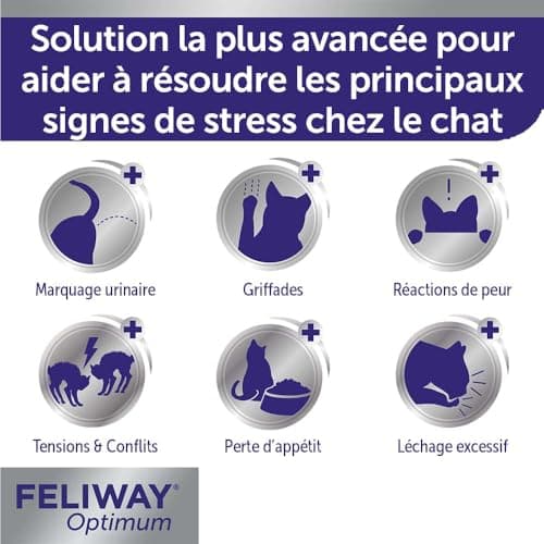FELIWAY Optimum - Anti-Stress pour Chat - Complexe de phéromones apaisantes pour Une sérénité renforcée - 1 Recharge 30 Jours