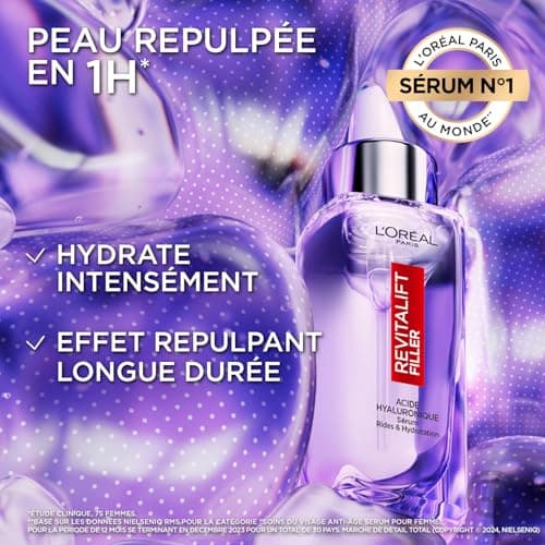 L’Oréal Paris – Sérum Anti-Rides & Anti-Âge – 1.5% Acide Hyaluronique Pur – Soin Visage Hydratant, Repulpant & Lissant – Pour Tous Types de Peaux – Revitalift Filler – 30 ml